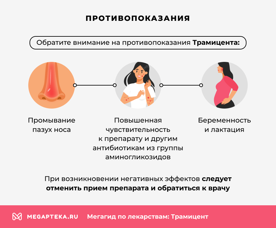 Противопоказания