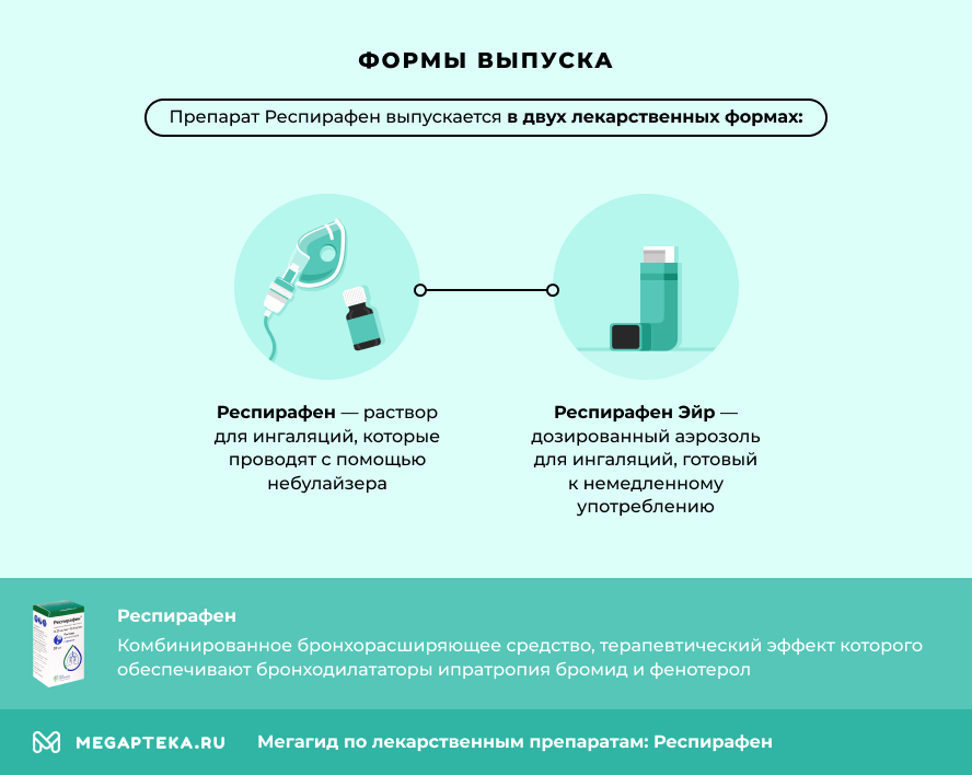 Формы выпуска