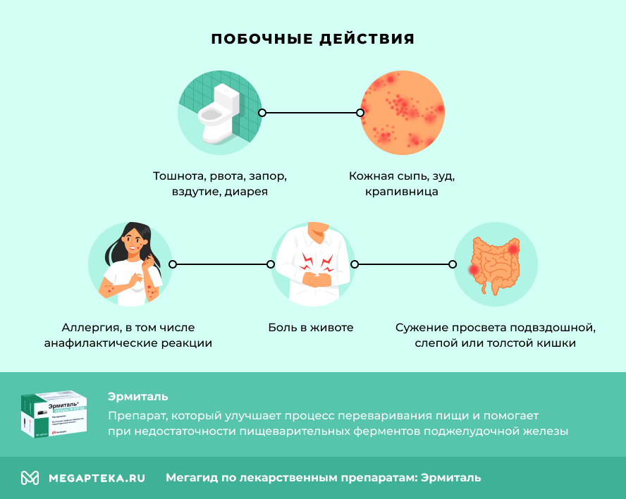 Побочные действия
