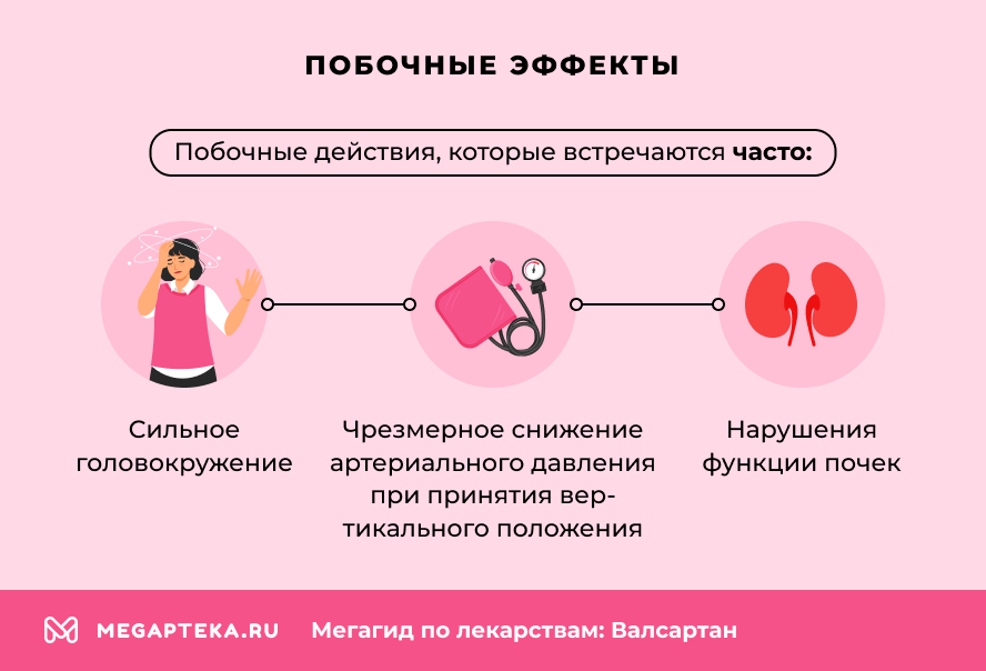 Побочные эффекты