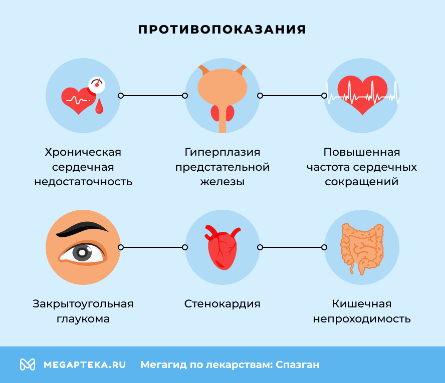 Противопоказания