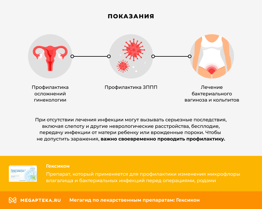 Для чего назначают Гексикон?