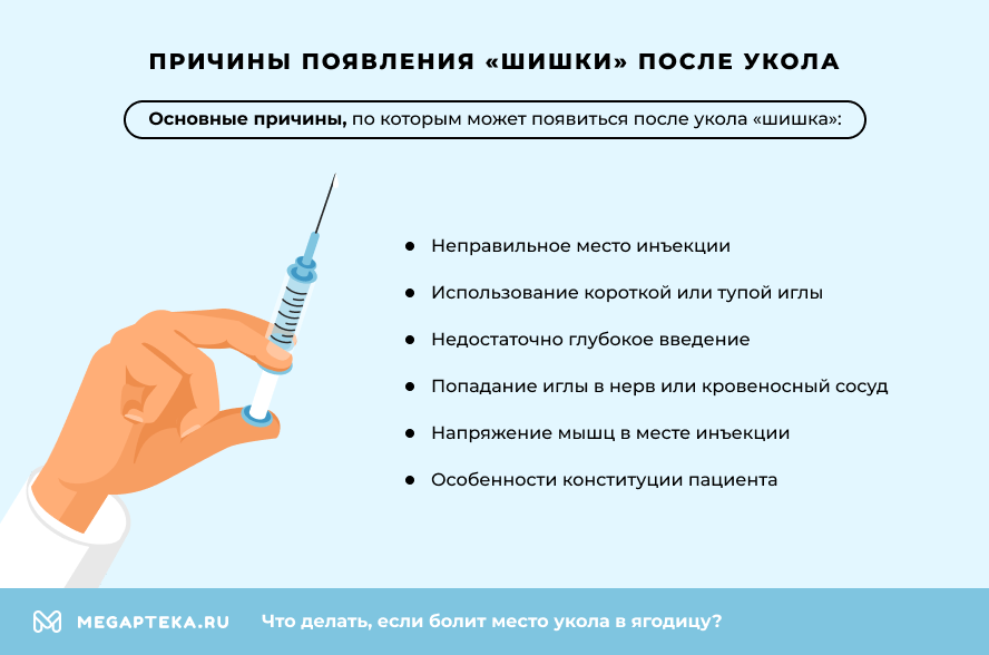 Причины появления «шишки» после укола