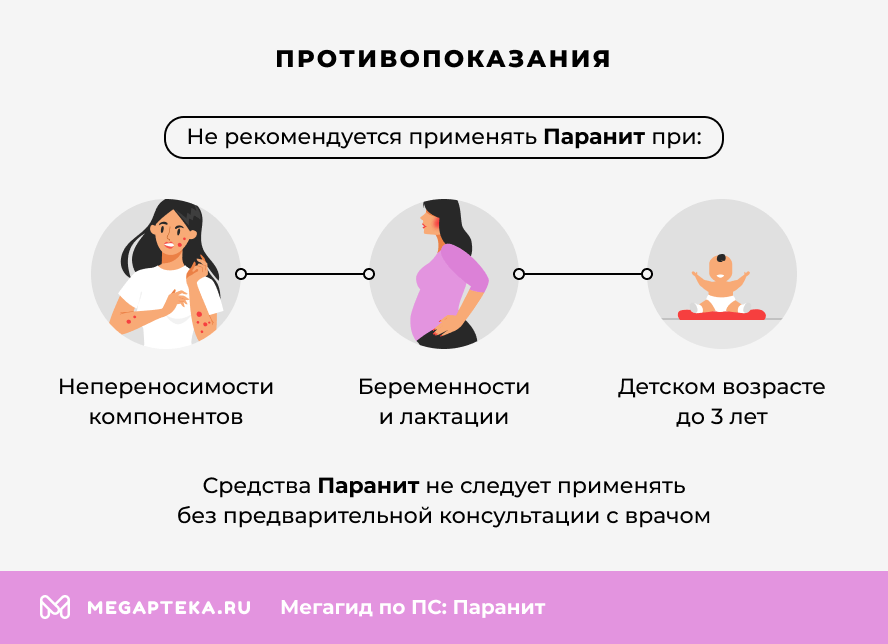 Противопоказания