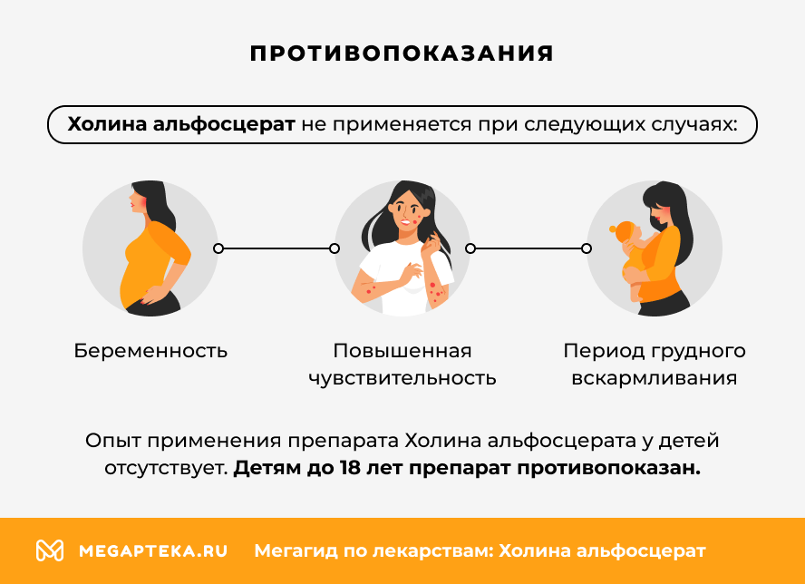 Противопоказания