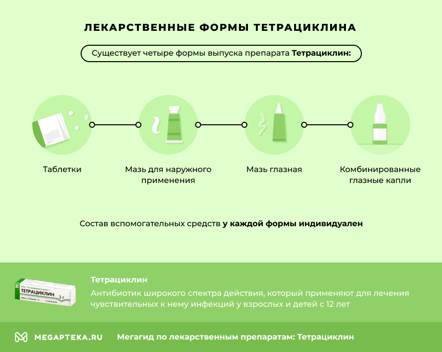 Чем можно заменить Тетрациклин?