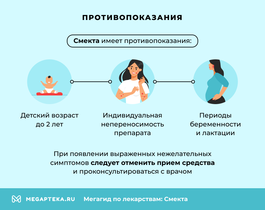 Противопоказания