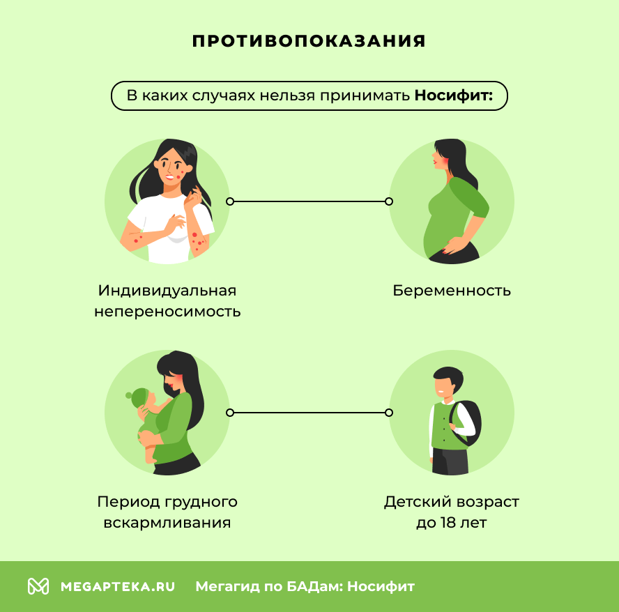 Противопоказания
