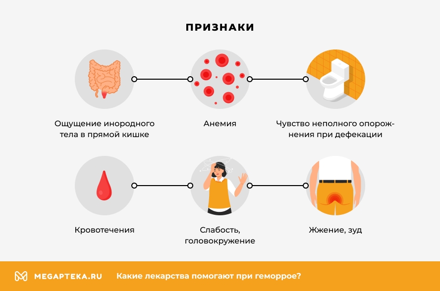 Признаки
