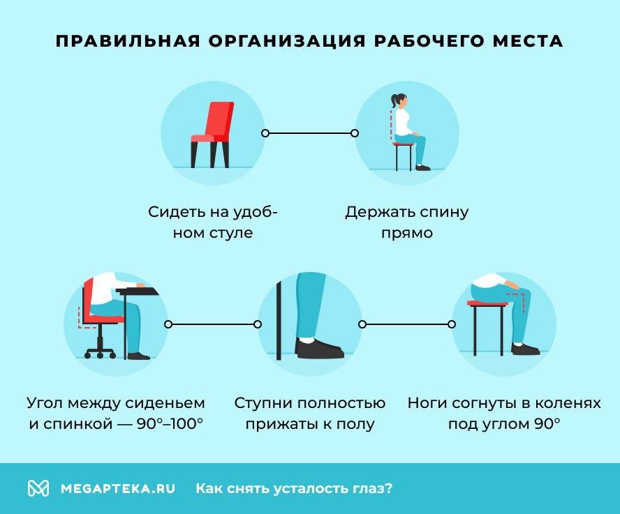 Правильная организация рабочего места