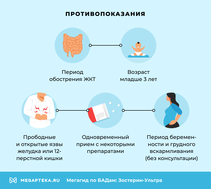 Противопоказания