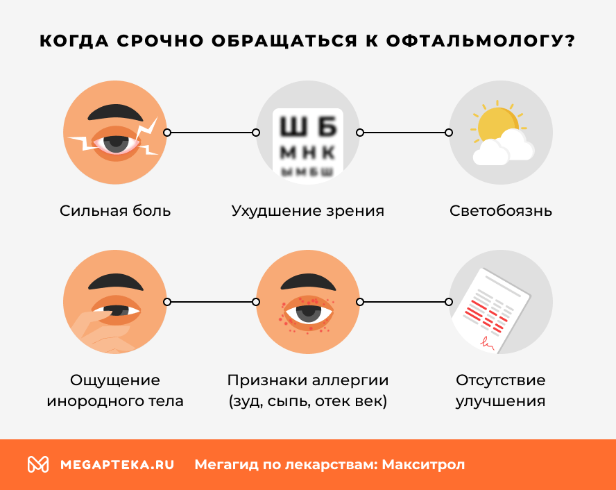 Когда срочно обращаться к офтальмологу?