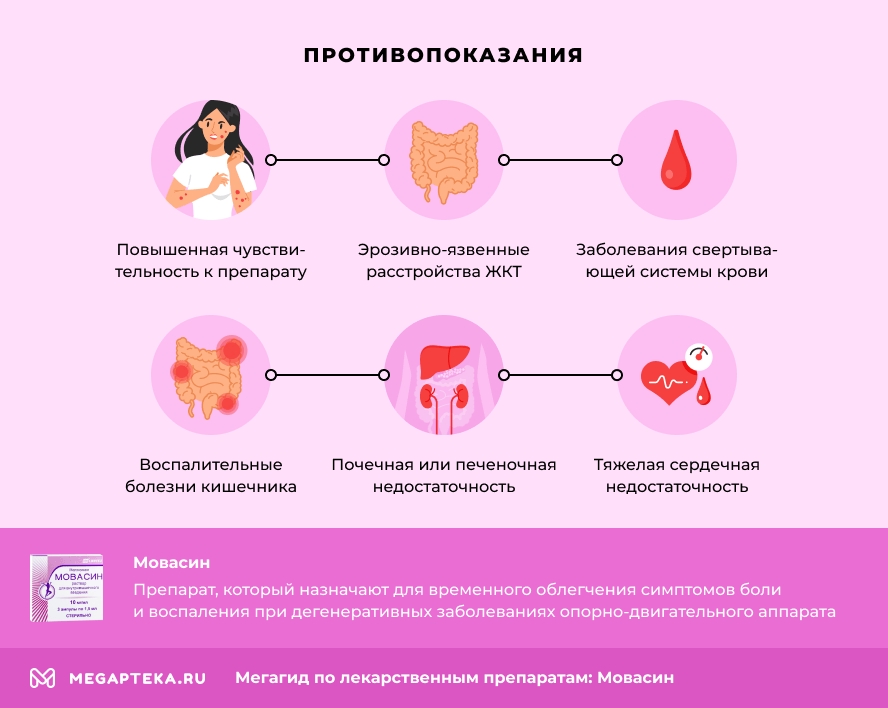 Противопоказания