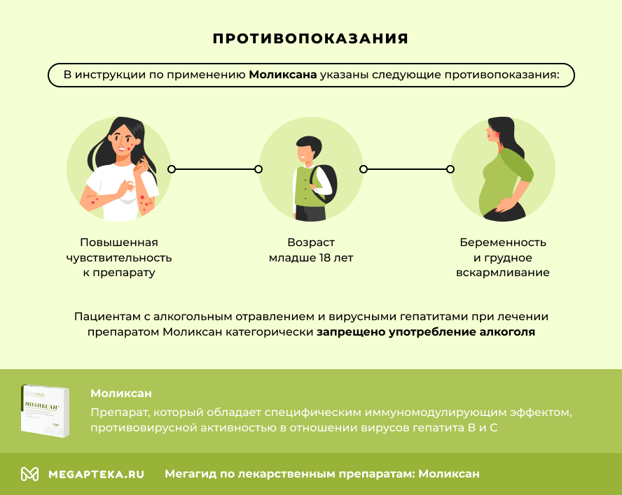 Противопоказания