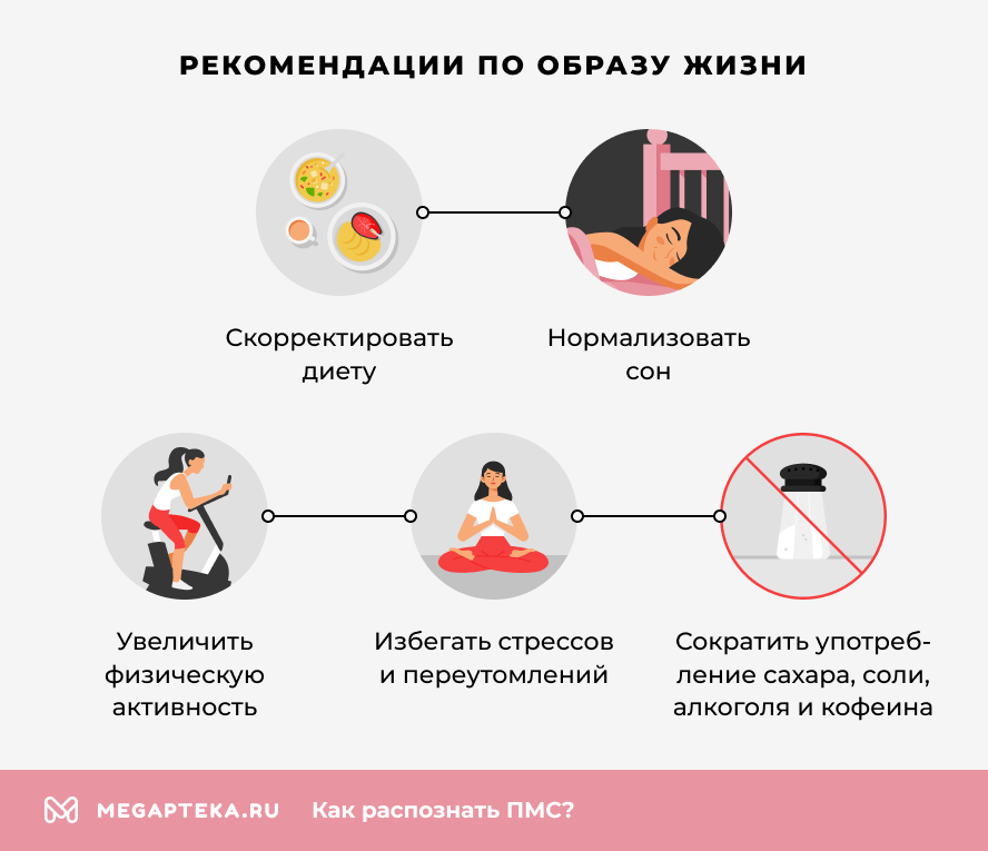 Рекомендации по образу жизни