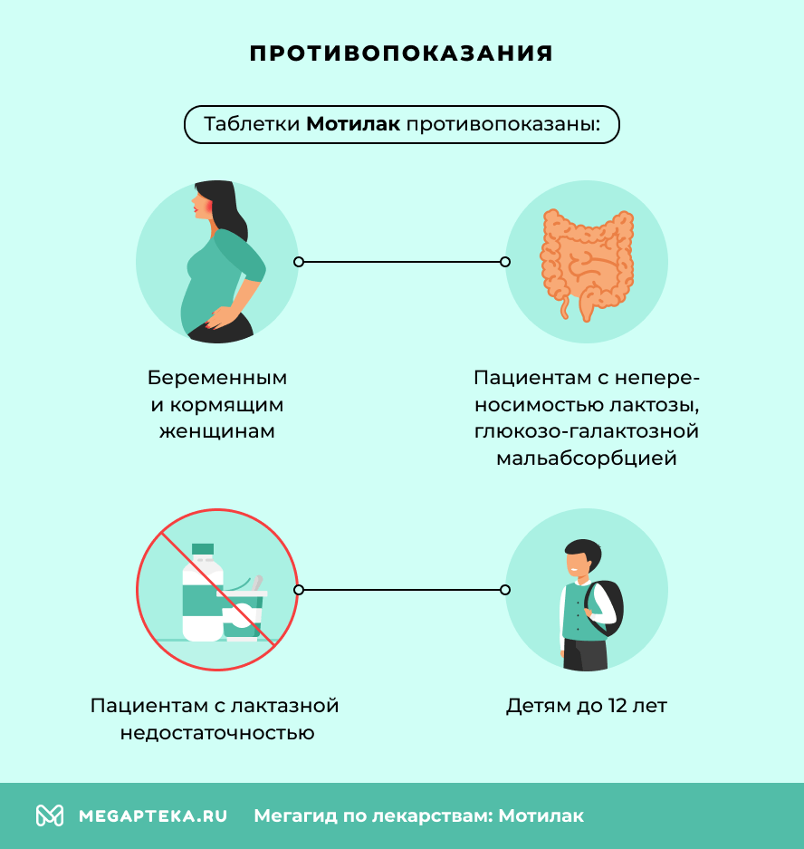 Противопоказания