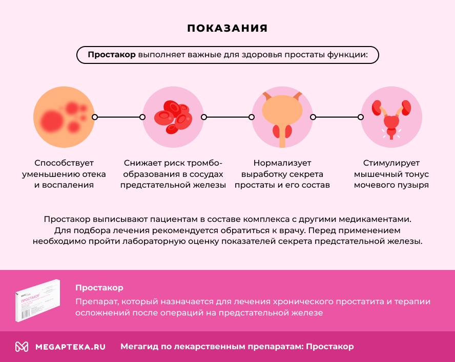 Эффективное лечение хронического простатита у мужчин в Москве.