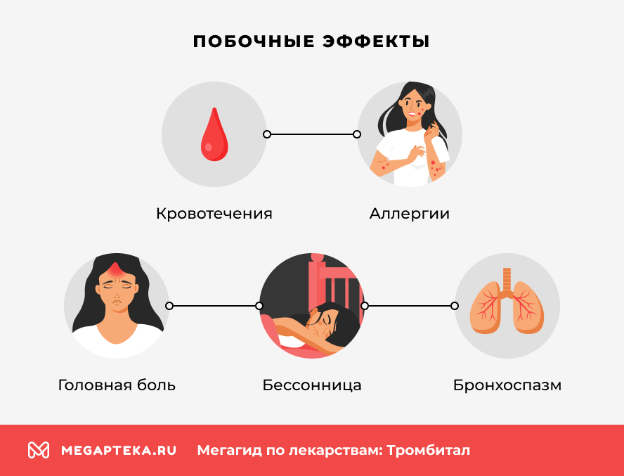 Побочные эффекты
