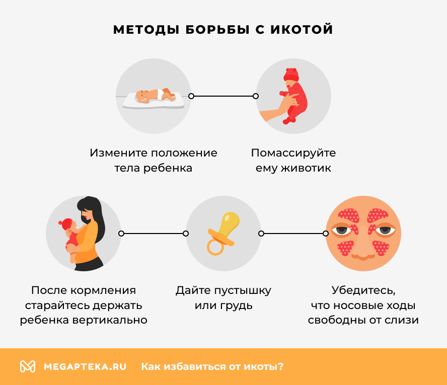 Методы борьбы с икотой