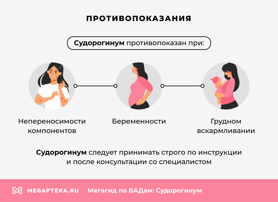 Противопоказания