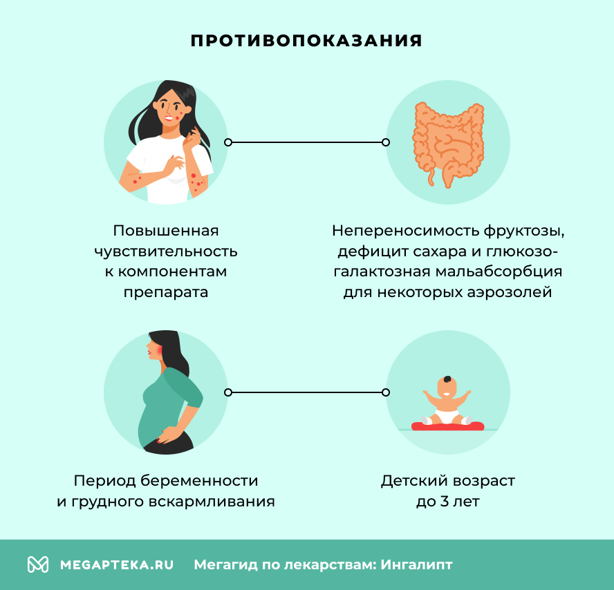 Противопоказания