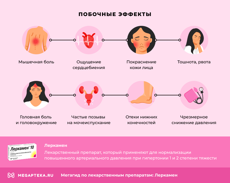 Побочные действия