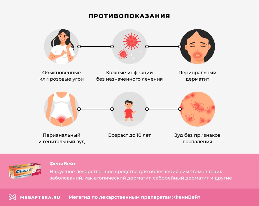 Противопоказания