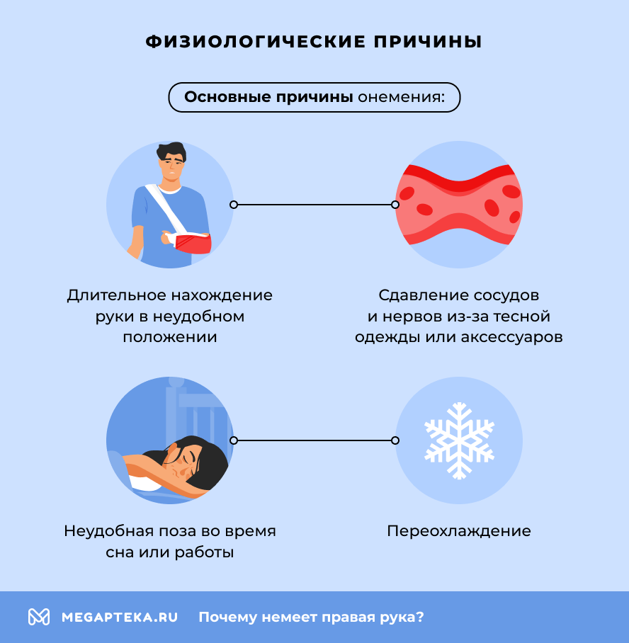 Физиологические факторы