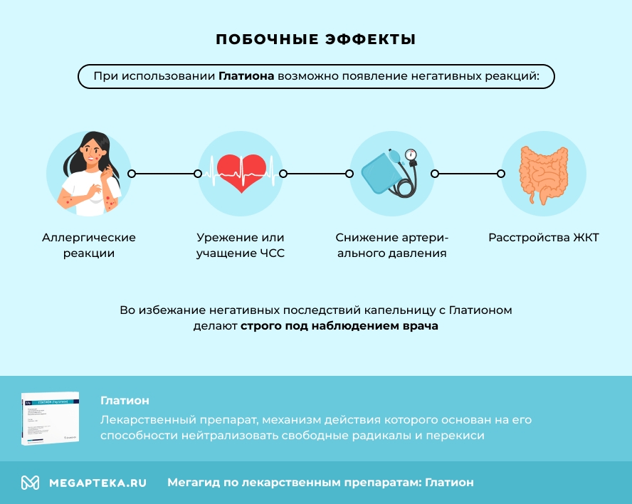 Побочные эффекты