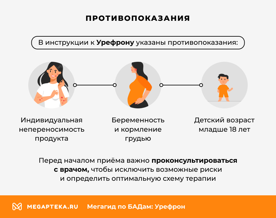 Противопоказания