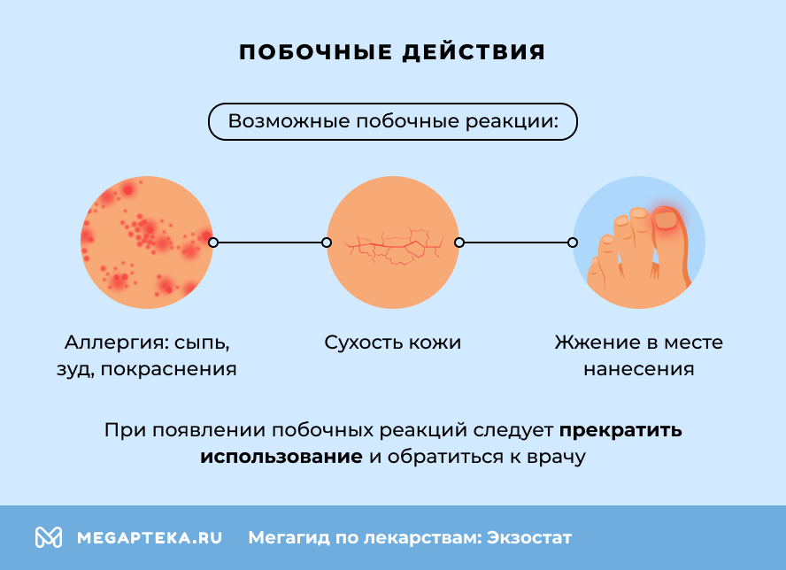 Побочные действия