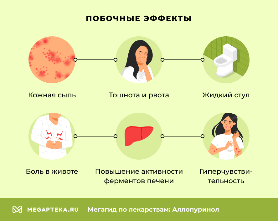 Побочные эффекты