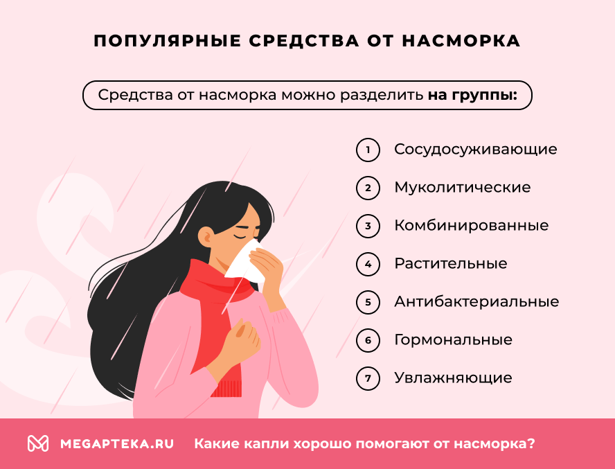 Популярные средства от насморка