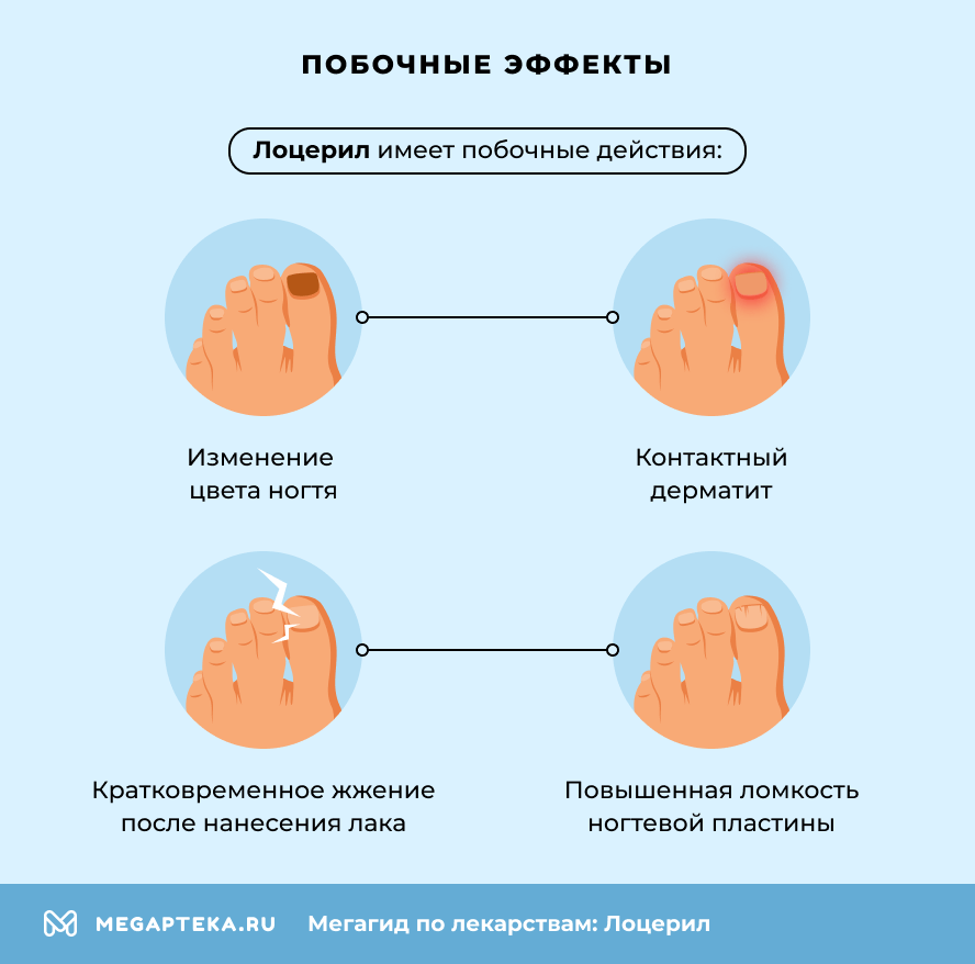 Побочные эффекты