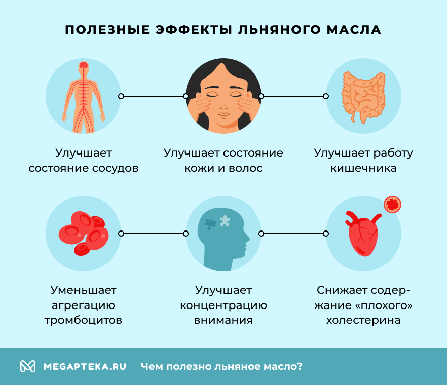 Полезные эффекты