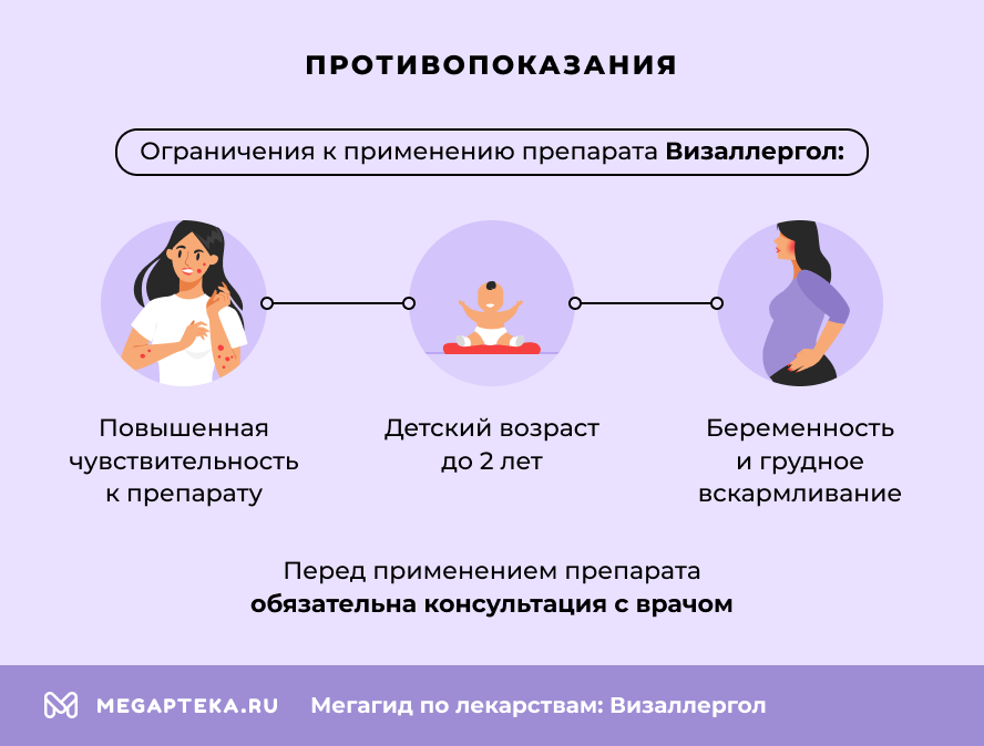 Противопоказания