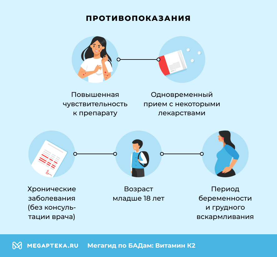 Противопоказания