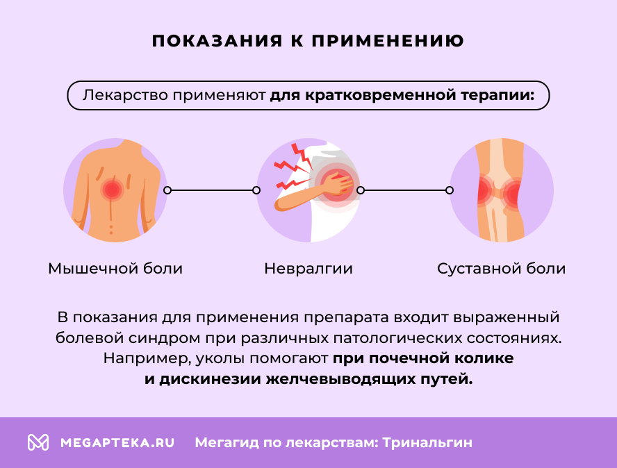 Показания к применению
