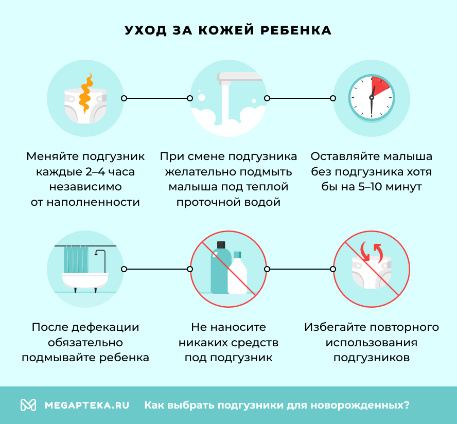 Уход за кожей ребенка