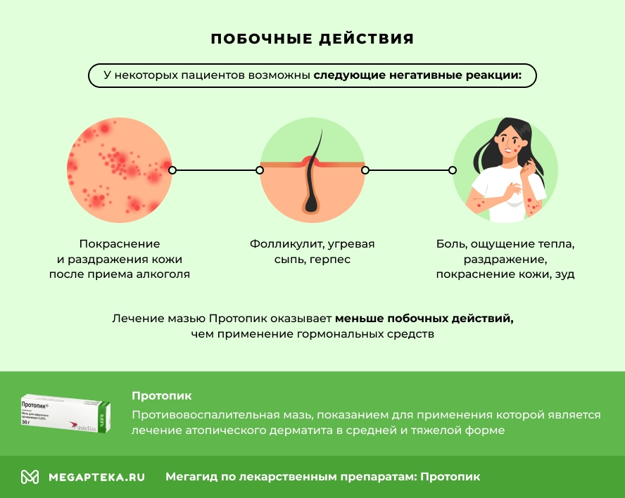 Побочные действия