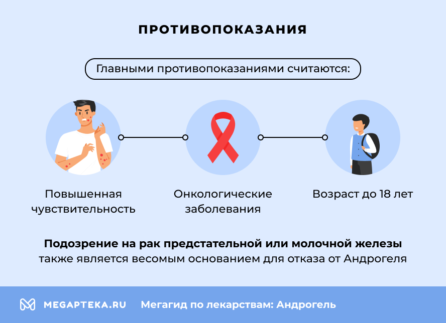 Противопоказания