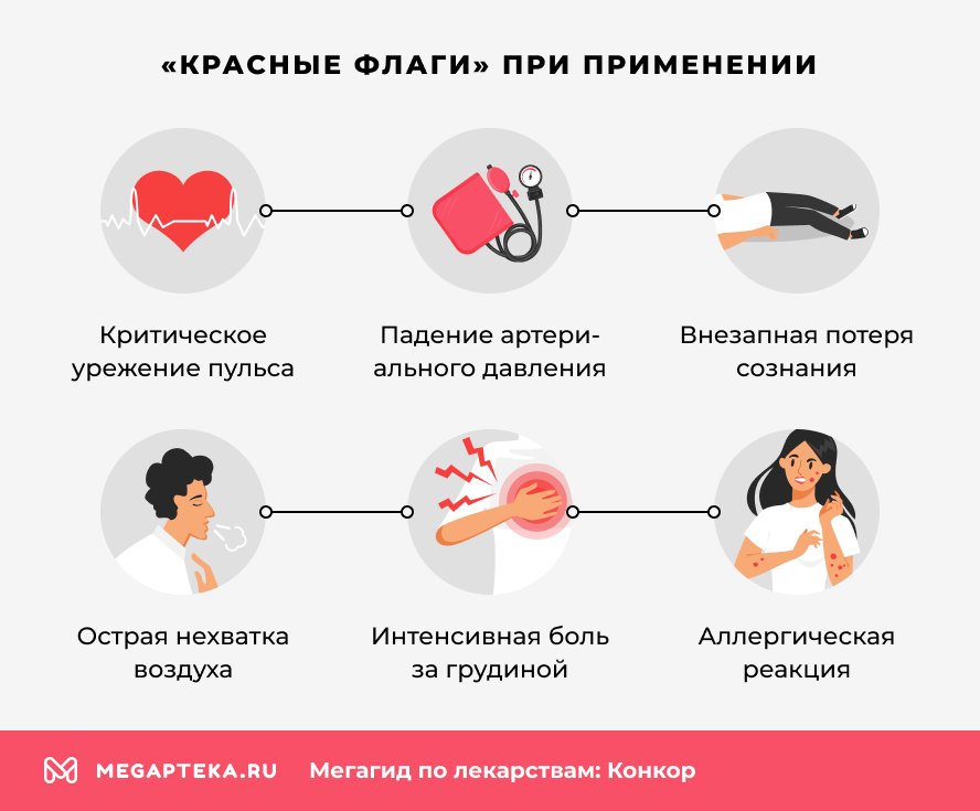 «Красные флаги» при применении