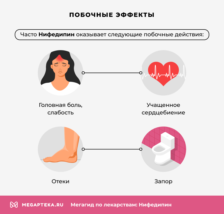 Побочные эффекты