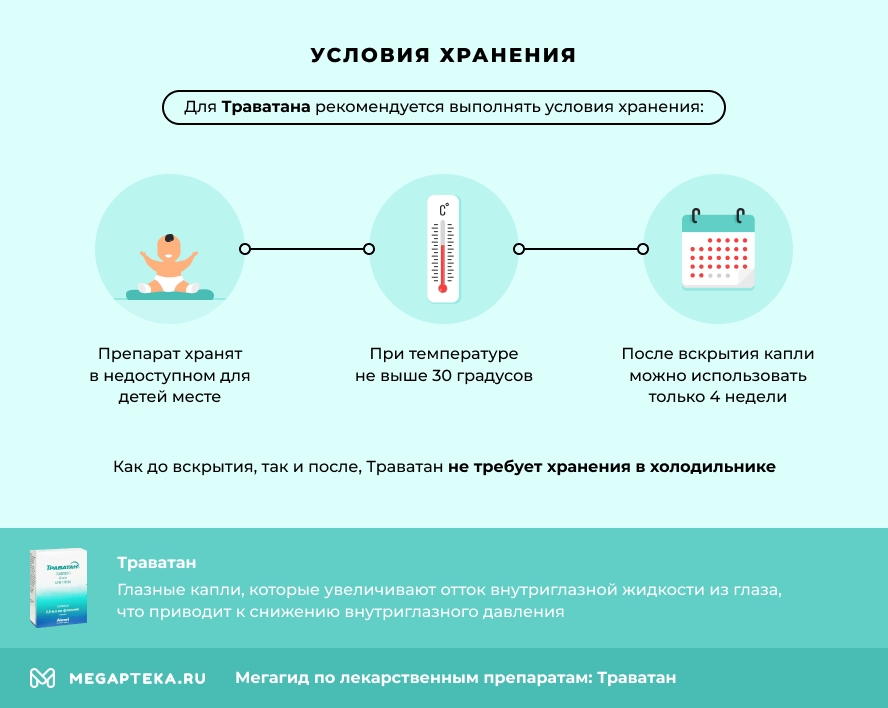Условия хранения