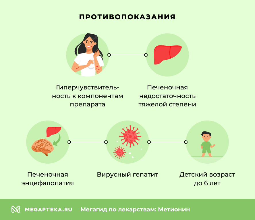 Противопоказания