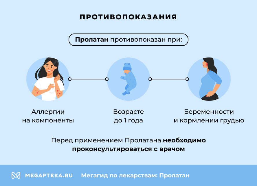 Противопоказания