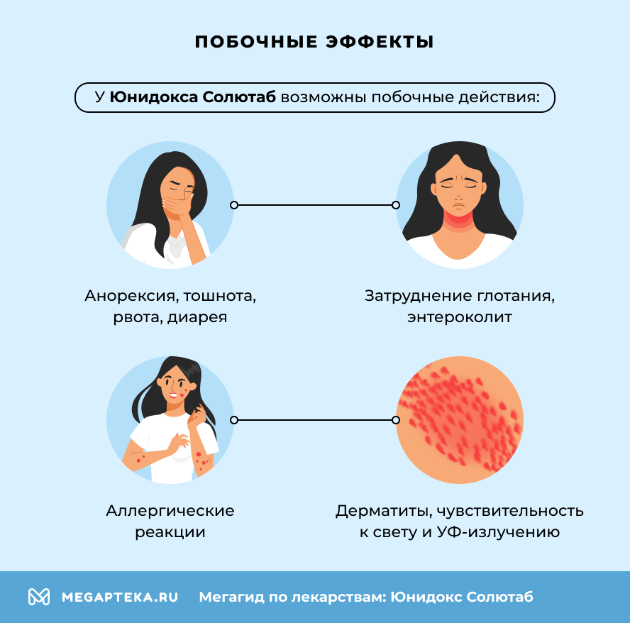 Побочные эффекты