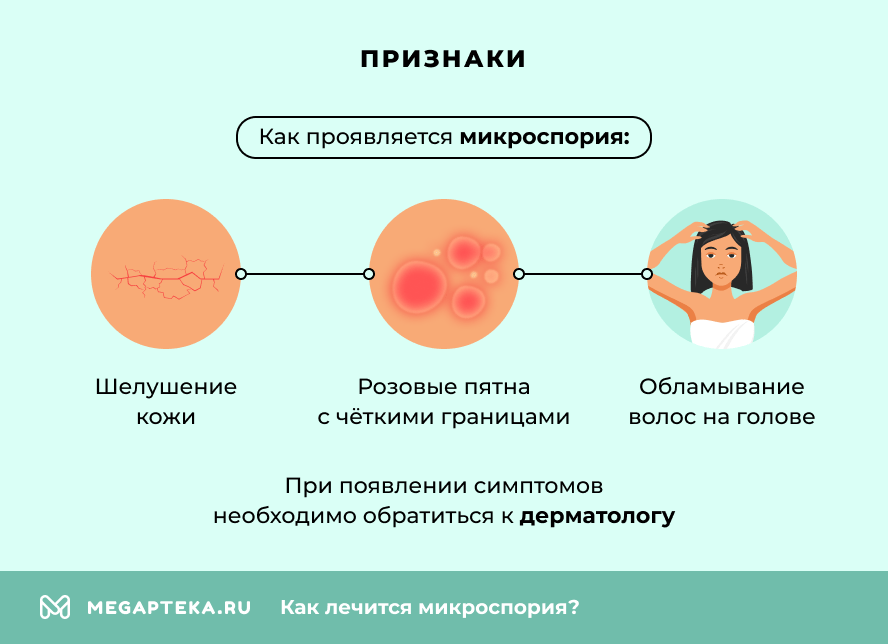 Признаки