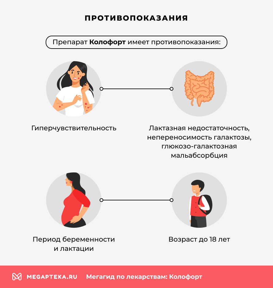 Противопоказания