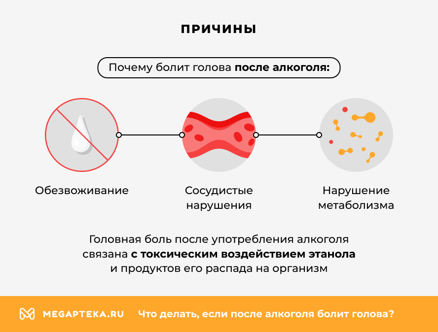 Причины